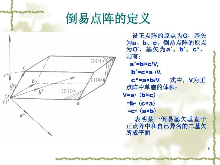 倒易点阵介绍重点课件_第5页