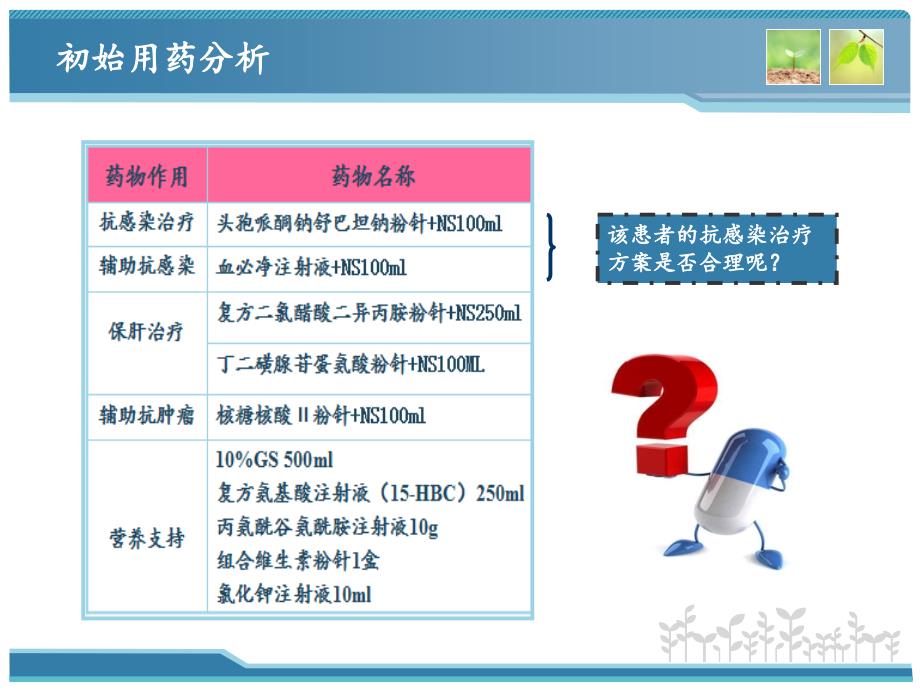 临床病例分析：一例肝门部占位病变并发胆道梗阻的药学监护_第4页