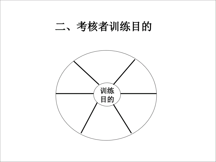 盛高培训：绩效考核推进实施与结果运用资料_第3页