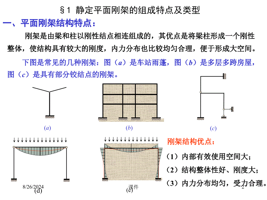 建筑结构力学-4静定刚架_第2页