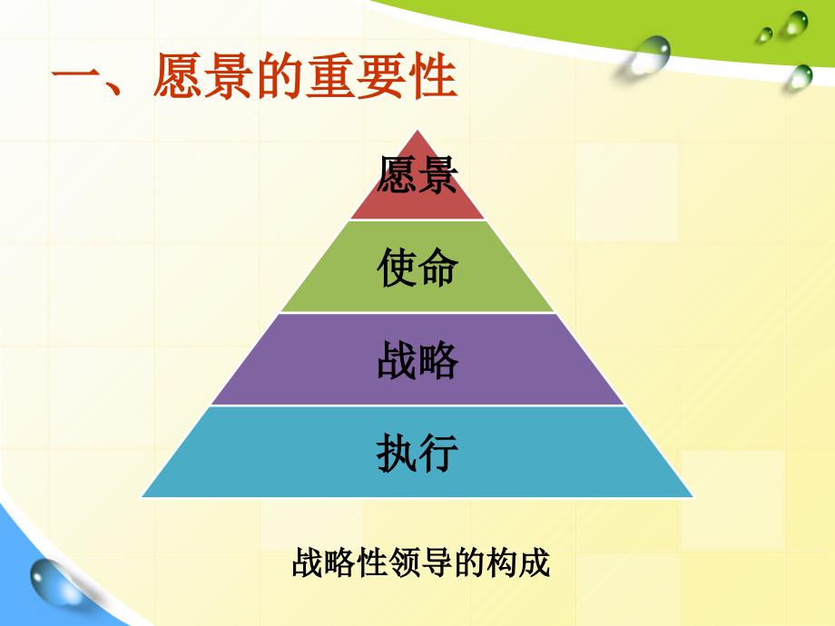 《领导科学与艺术》PPT课件.ppt_第3页