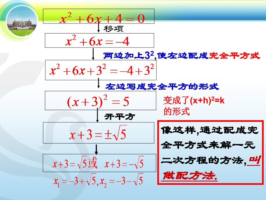 八年级一班数学_第4页