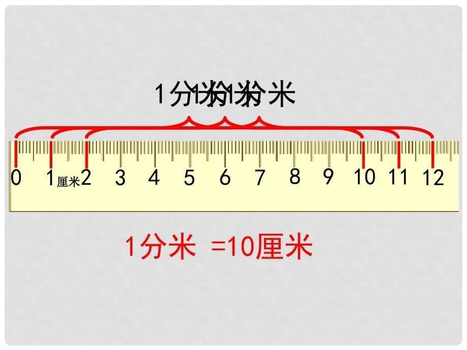 二年级数学下册 第五单元《分米和毫米》课件4 苏教版_第5页