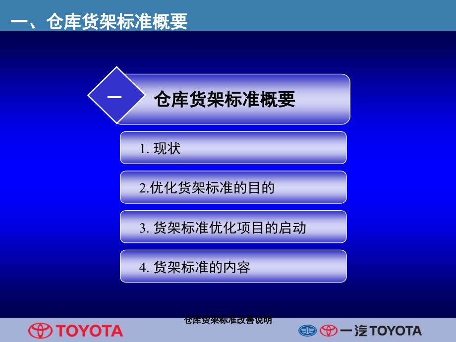 仓库货架标准改善说明_第3页