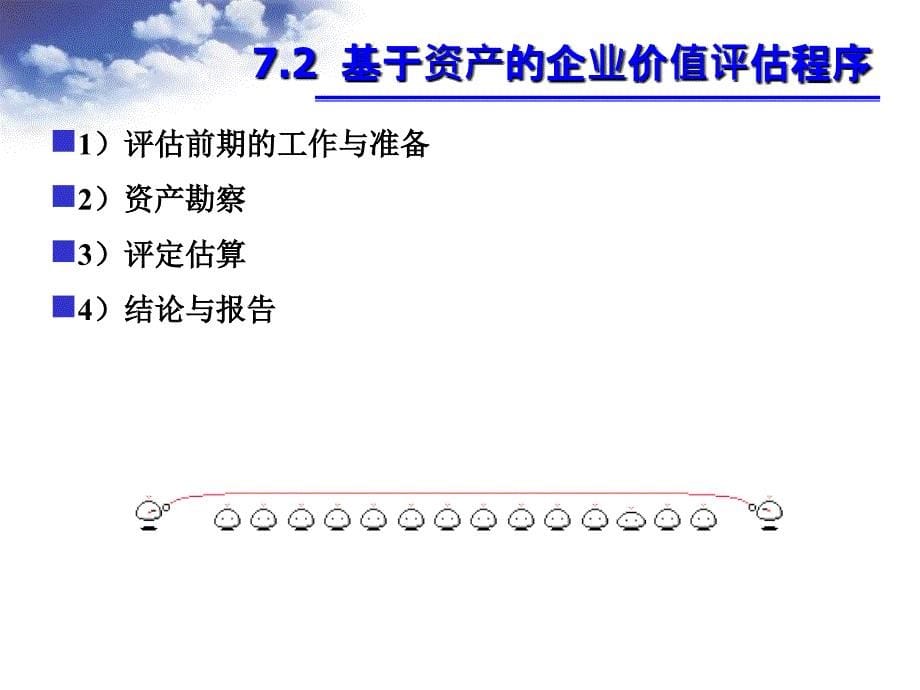 基于资产的企业价值评估最新课件_第5页