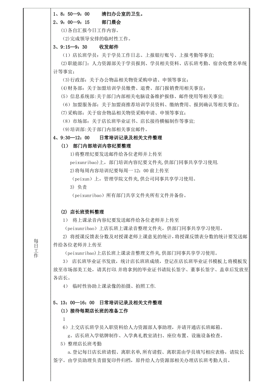 管理学院培训助理职责岗位说明1_第2页