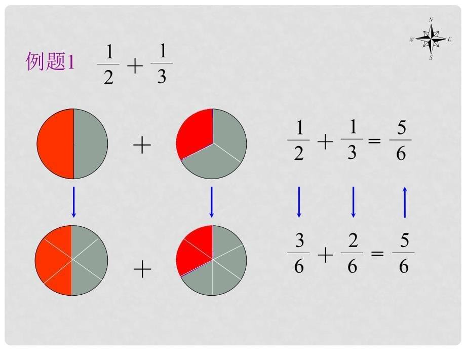 五年级数学下册 异分母分数加减法课件 西师大版_第5页