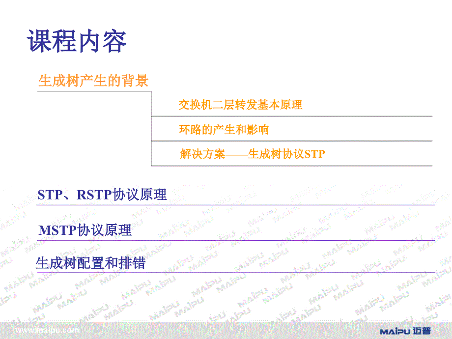 生成树协议原理及配置.ppt_第2页