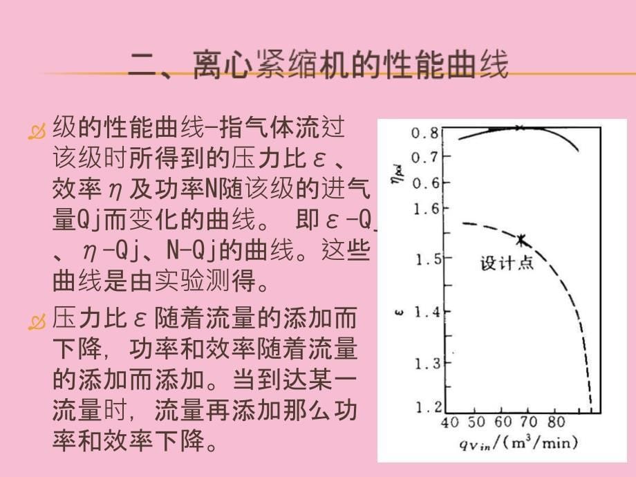 离心式压缩机特性曲线与喘振现象初探ppt课件_第5页