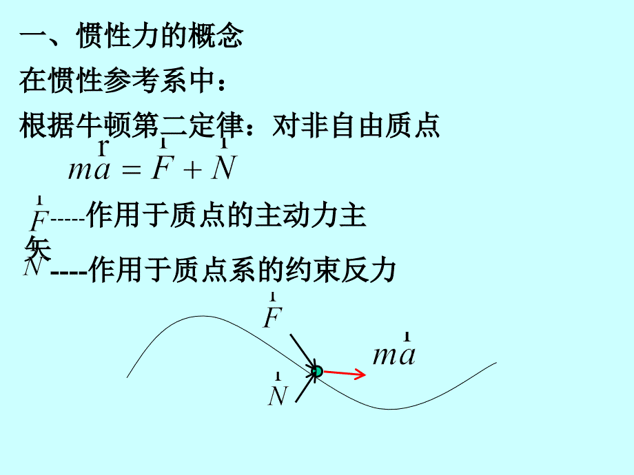 动力学达贝尔原理(13)_第3页