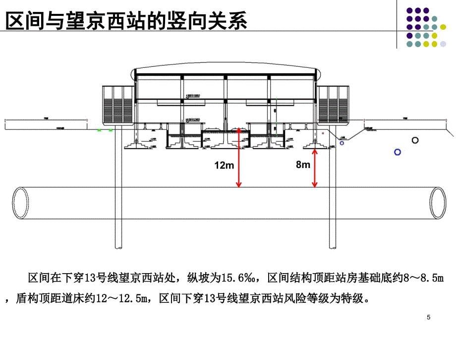 盾构下穿既有地铁站房施工方案-最终版课件_第5页