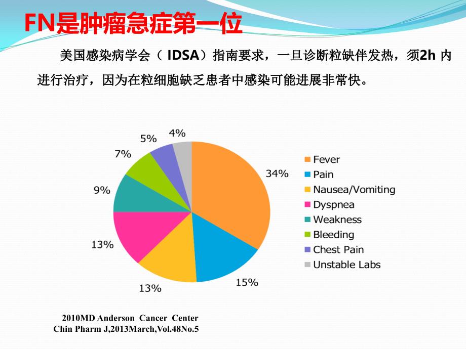 PEGrhGCSF临床应用专家共识及争议性问题探讨主题讲座课件共42张_第2页