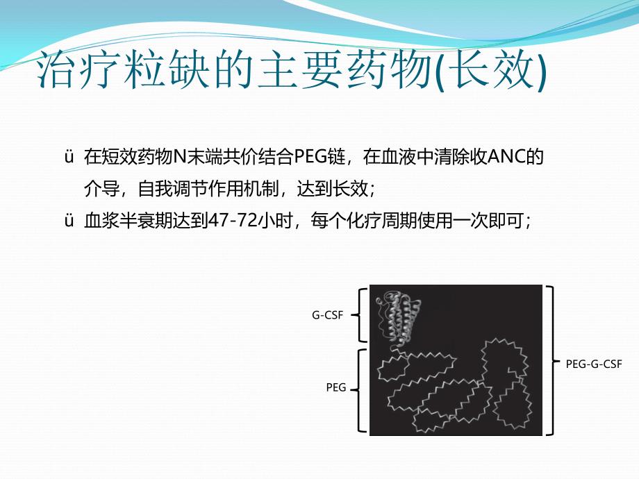 PEGrhGCSF临床应用专家共识及争议性问题探讨主题讲座课件共42张_第4页