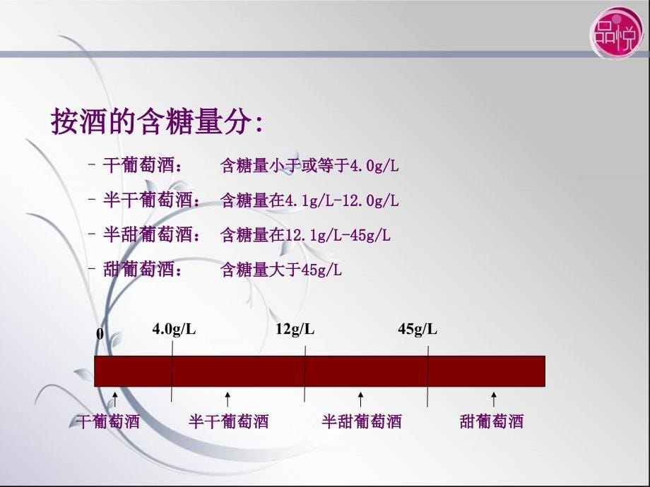 进口葡萄酒知识培训_第5页