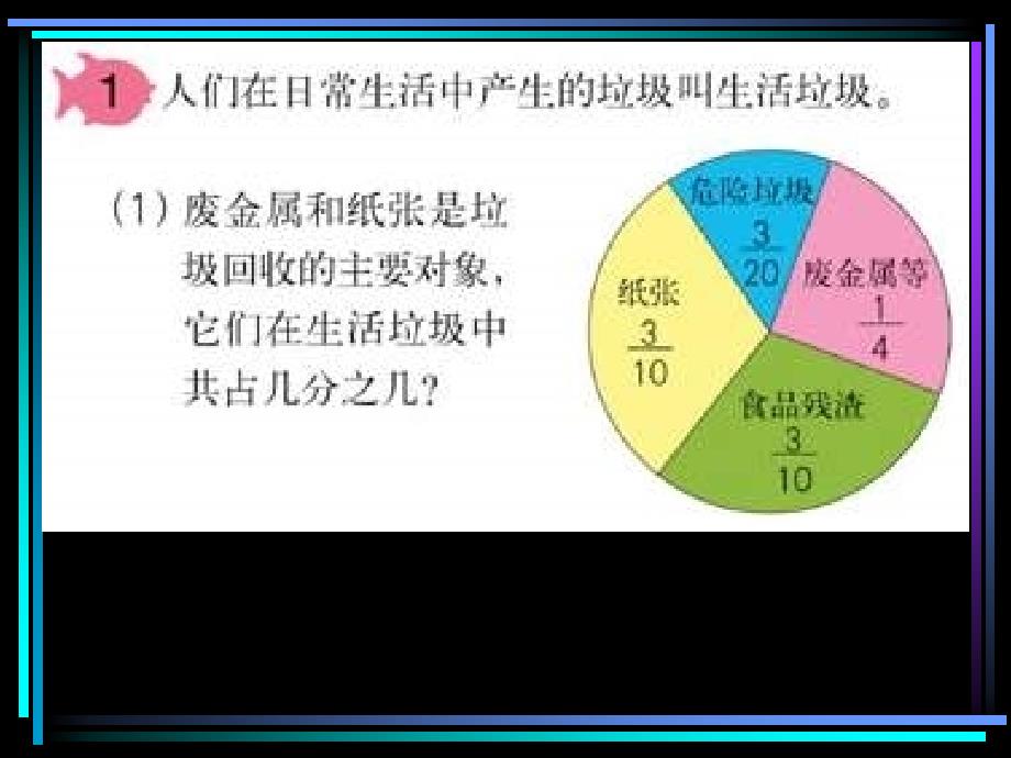 人教版五年级下册异分母分数加减法课件_第3页