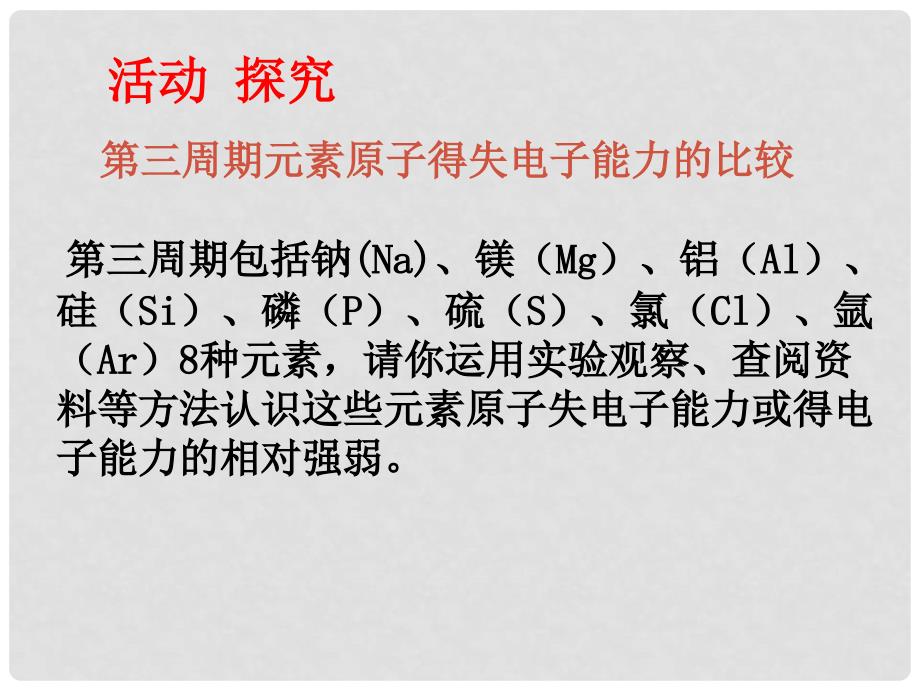 山东省乐陵市第二中学高中化学 第一章《第三节 元素周期表的应用》课件2 鲁科版必修2_第4页