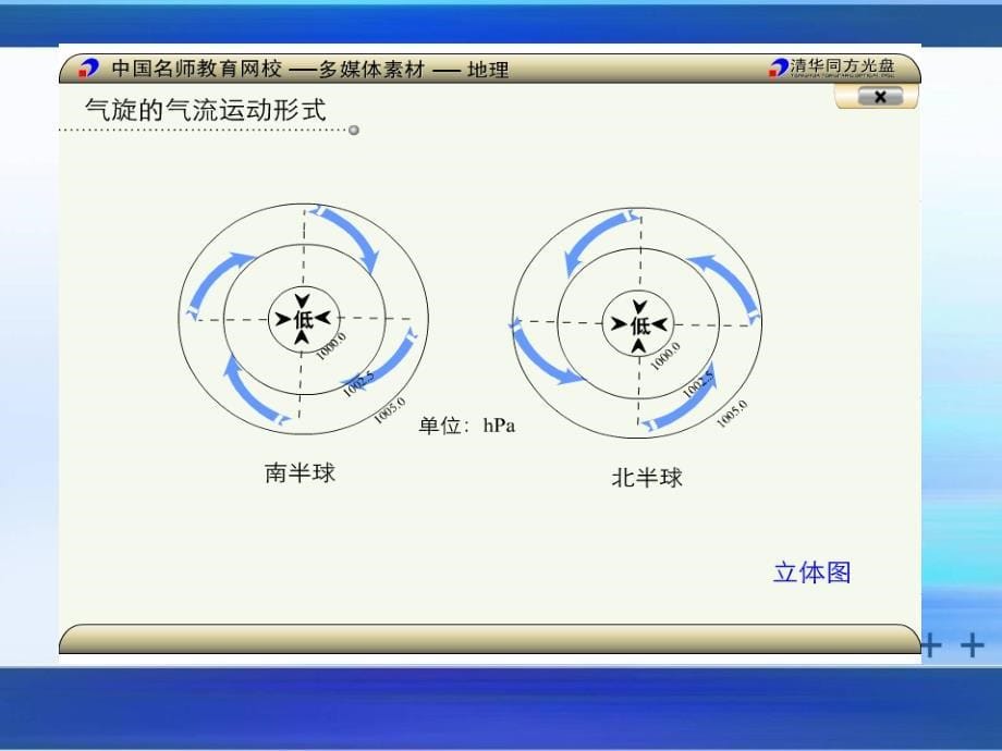 常见的天气系统_第5页