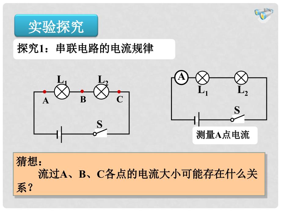 山西省大同市阳高三中九年级物理全册《串、并联电路中电流的规律》课件 新人教版_第3页