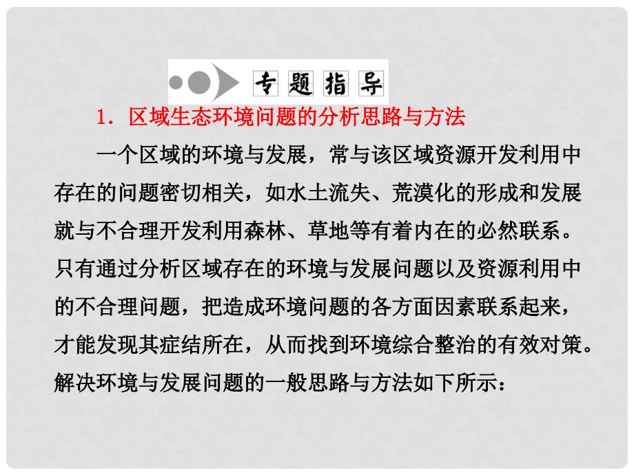 高中地理 第二章 第二节 小专题 大智慧 区域生态环境问题课件 湘教版必修3_第3页