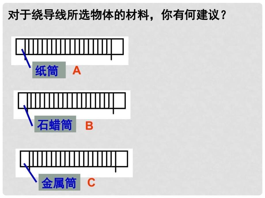 八年级科学上册 台灯探秘课件 浙教版_第5页