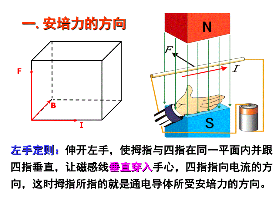 34磁场对通电导线的作用力1_第4页