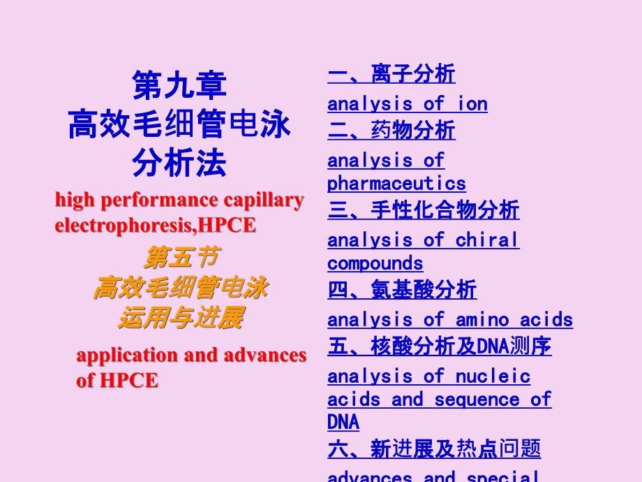 应用与进展PPT课件_第1页