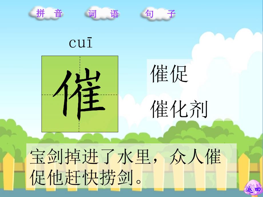 寓言两则生字词学习.ppt_第2页