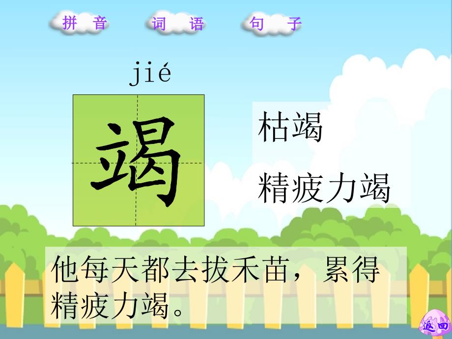 寓言两则生字词学习.ppt_第3页