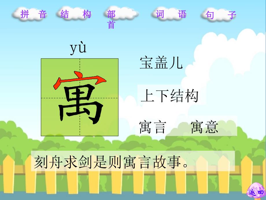 寓言两则生字词学习.ppt_第4页