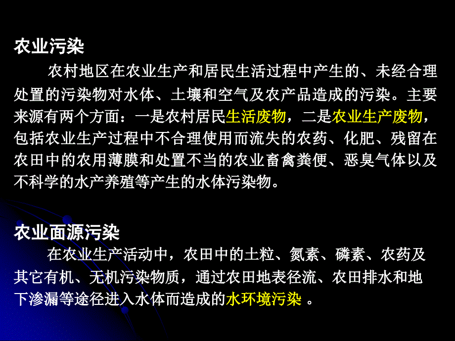 化肥农药污染PPT课件_第2页