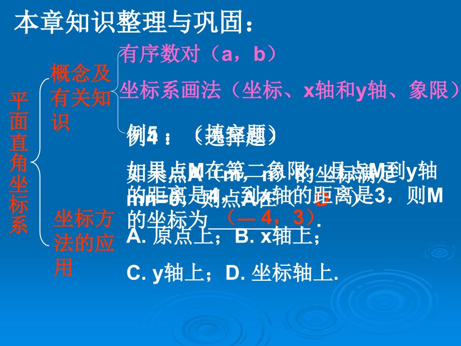 新人教版七年级下册第6章平面直角坐标系复习课件PPT(1)_第3页