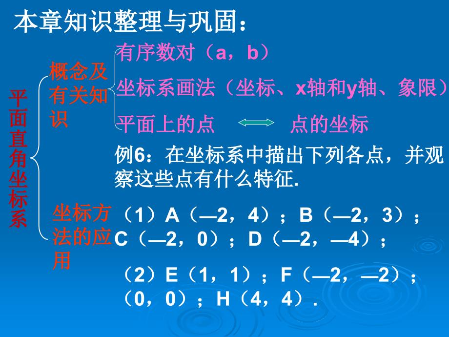 新人教版七年级下册第6章平面直角坐标系复习课件PPT(1)_第4页