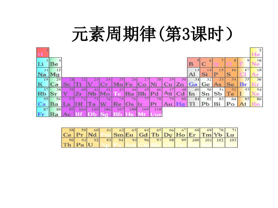 化学必修2第一章第2节第3课时_第1页