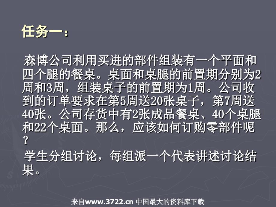 供应链管理环境下的生产计划和控制_第2页