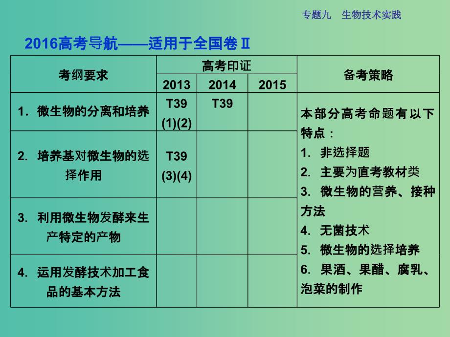 高三生物二轮复习 第一部分 专题九 生物技术实践 第1讲 微生物的利用和生物技术在食品加工中的应用课件.ppt_第3页