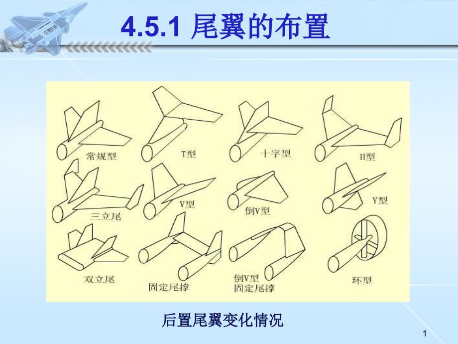 尾翼设计北航_第2页