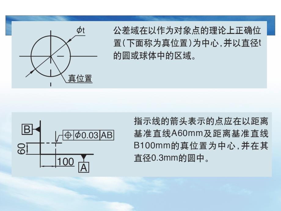 形位公差之位置度详解_第4页