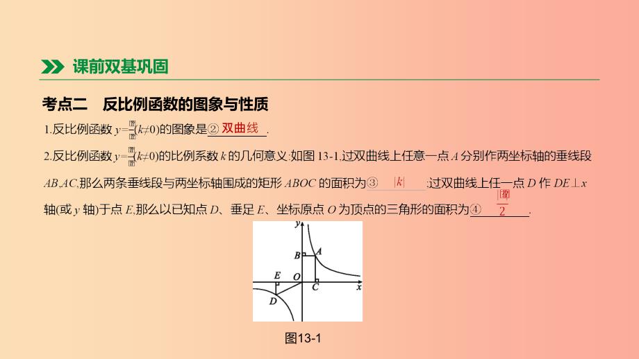 2019年中考数学总复习 第三单元 函数 第13课时 反比例函数及其应用课件 湘教版.ppt_第3页