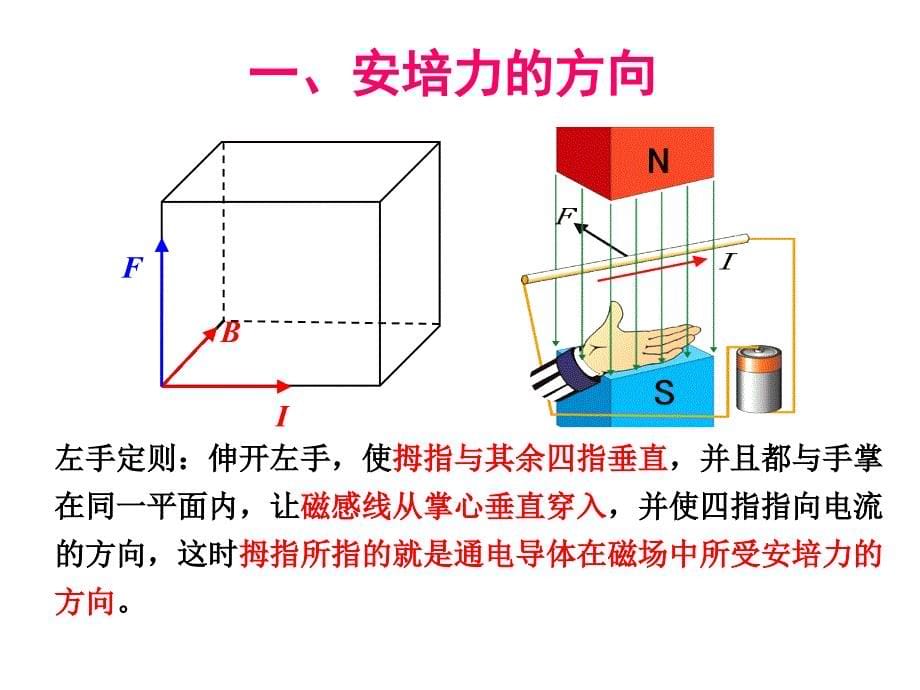 第四节通电导线在磁场中受到的力（刘楚良）_第5页