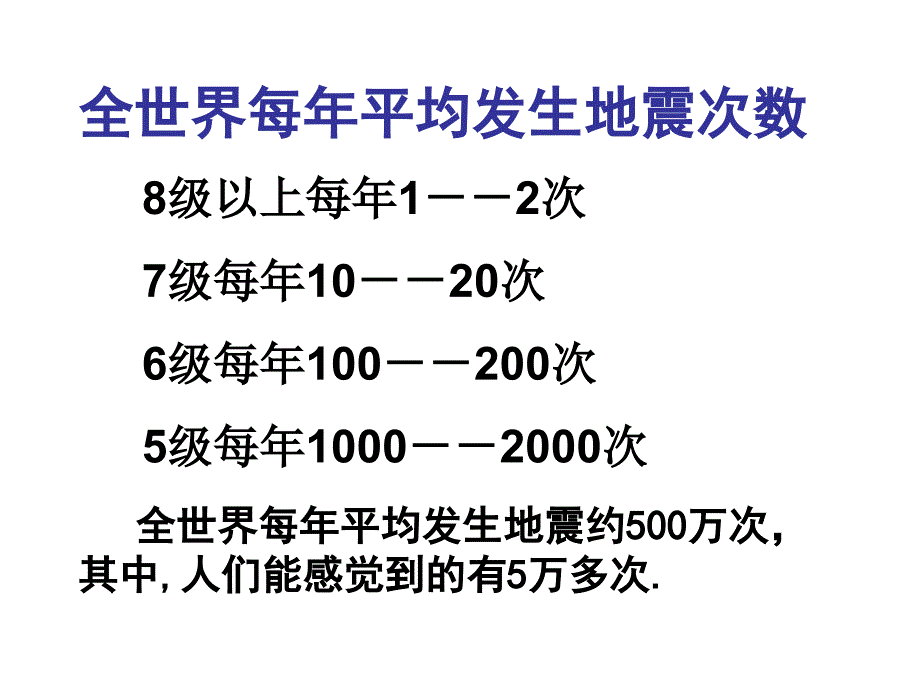 防地震安全教育--主题班会课件_第2页