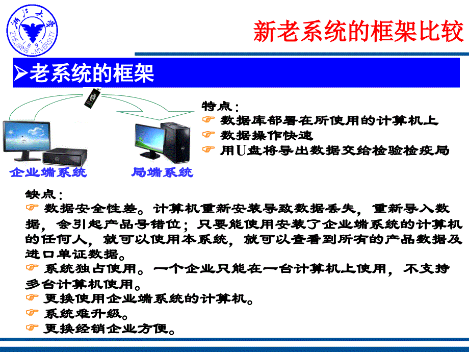 进口化妆品企业端远程申报系统培训_第3页