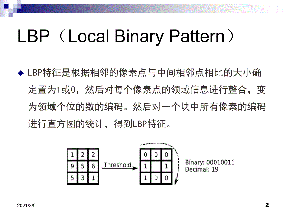 计算机视觉学习初识LBP算法PPT课件_第2页