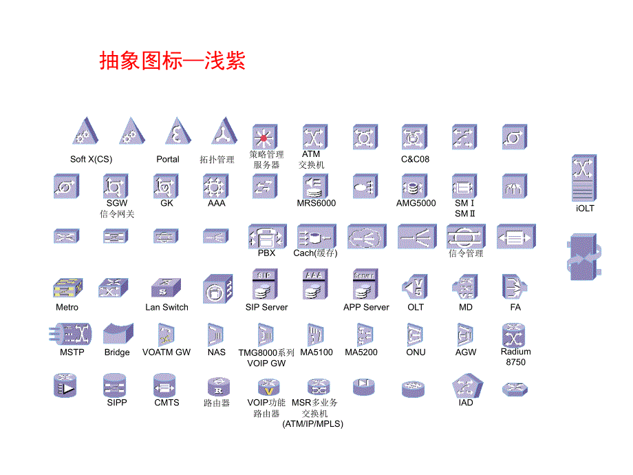 史上最全VISIO图标集课件_第2页