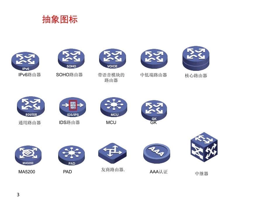 史上最全VISIO图标集课件_第5页