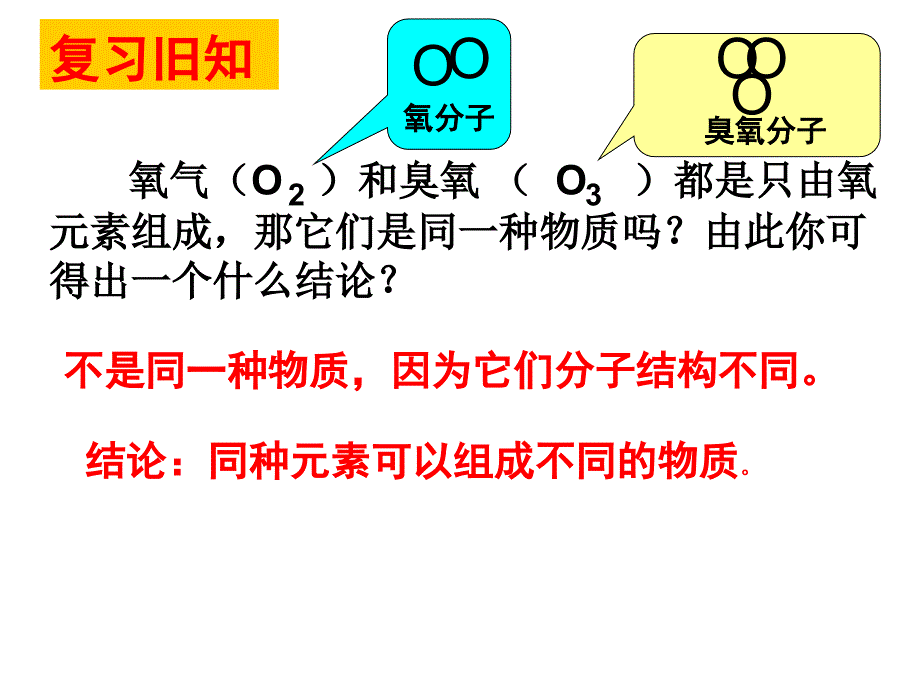 金刚石、石墨和C60精品教育_第1页