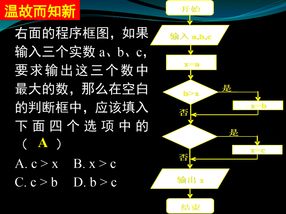 高中数学必修三条件语句课件_第3页