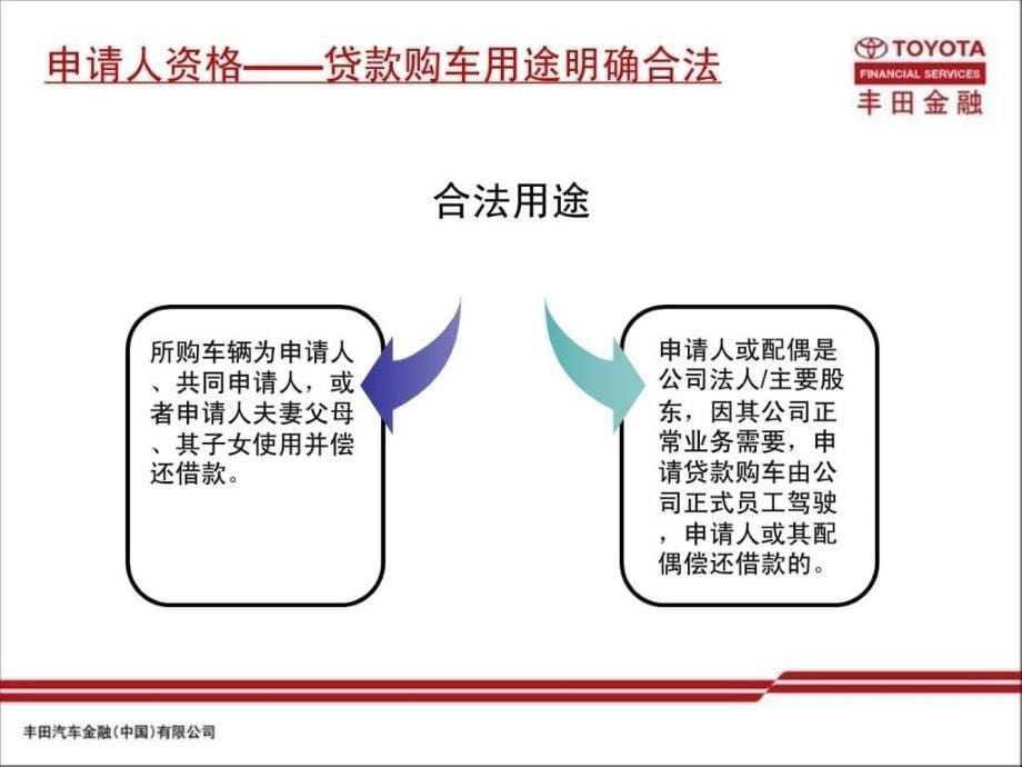 丰田金融专员培训 能力提升_第5页