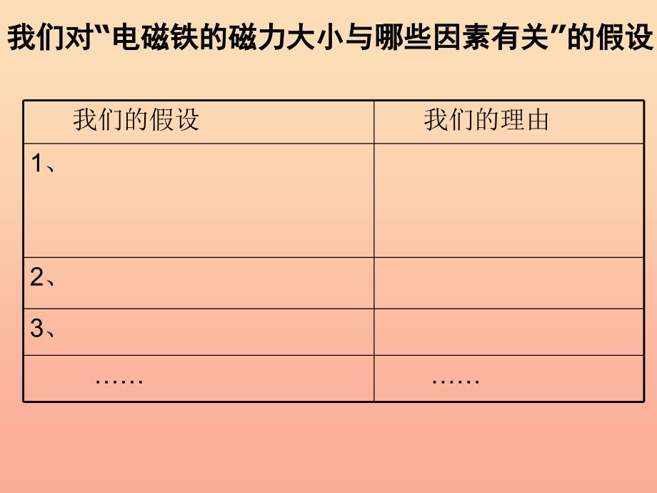 六年级科学上册3.3电磁铁的磁力一课件1教科版.ppt_第4页