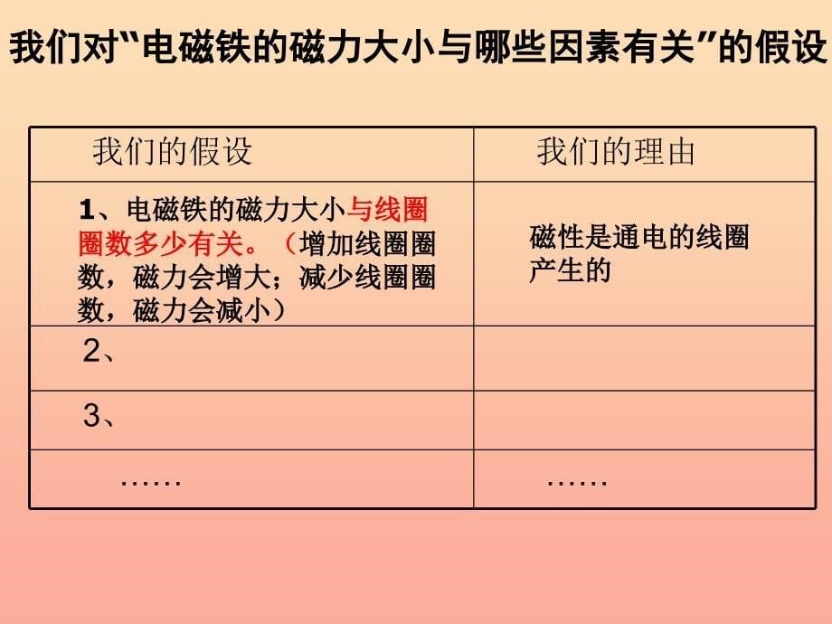 六年级科学上册3.3电磁铁的磁力一课件1教科版.ppt_第5页