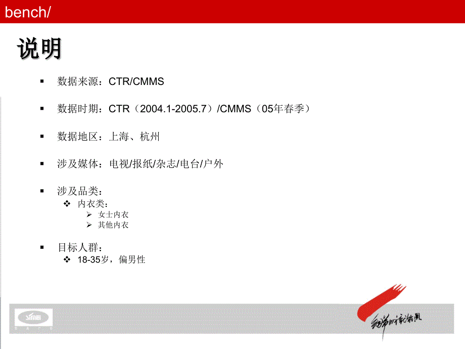 内衣品类广告投放及顾客分析_第2页